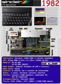 ZX Spectrum (1982) (ORD.0013.P/Funciona/Ebay/01-11-2014)